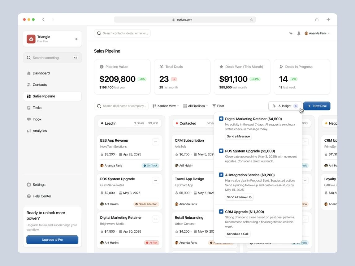 CRM Software – Customer Relationship Management